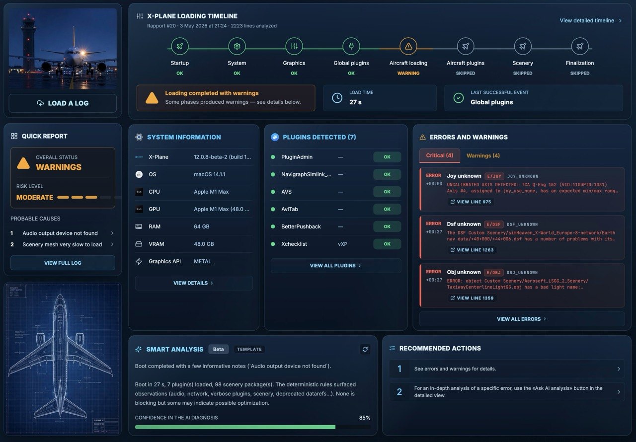 Log Analyzer dashboard — startup timeline, system info, plugins, errors and AI smart analysis
